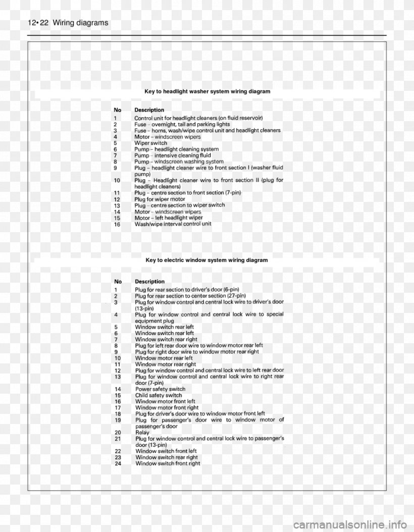 Material Requirements Planning Advanced Planning And Scheduling Document Master Production Schedule, PNG, 960x1235px, Material Requirements Planning, Advanced Planning And Scheduling, Area, Diagram, Document Download Free