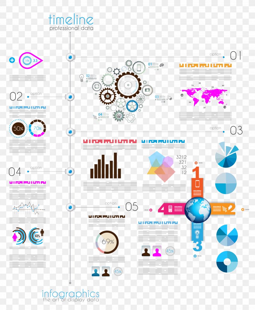 Timeline Infographic Graphic Design, PNG, 3263x3970px, Timeline, Brand, Chart, Diagram, Infographic Download Free