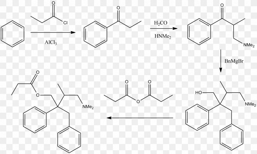 Levopropoxyphene Chemical Synthesis Acetaminophen Isomer, PNG, 2427x1457px, Propoxyphene, Acetaminophen, Analgesic, Area, Aspirin Download Free