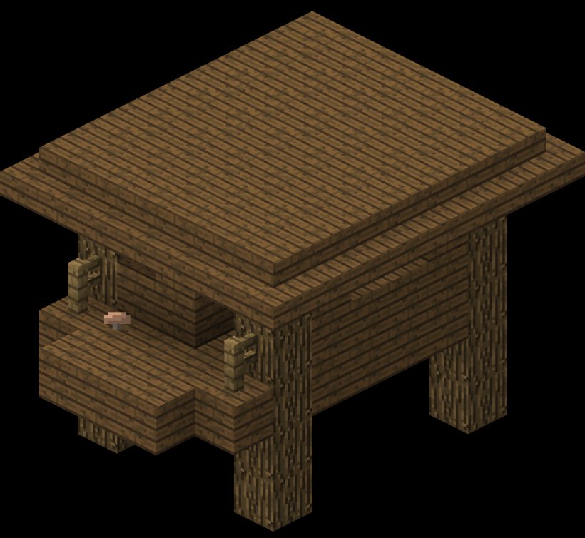 Minecraft: Pocket Edition Wiki Witchcraft Hut, PNG, 978x900px, Minecraft, Coffee Table, End Table, Furniture, Hardwood Download Free