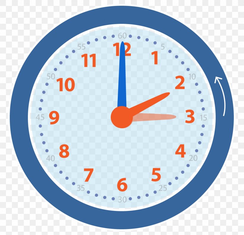 Clock Face Digital Clock Time 12-hour Clock, PNG, 1102x1064px, 12hour Clock, 24hour Clock, Clock Face, Alarm Clock, Area Download Free