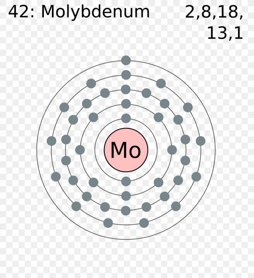 Electron Shell Polonium Electron Configuration Neptunium, PNG, 1200x1312px, Electron Shell, Area, Atom, Atomic Number, Bohr Model Download Free