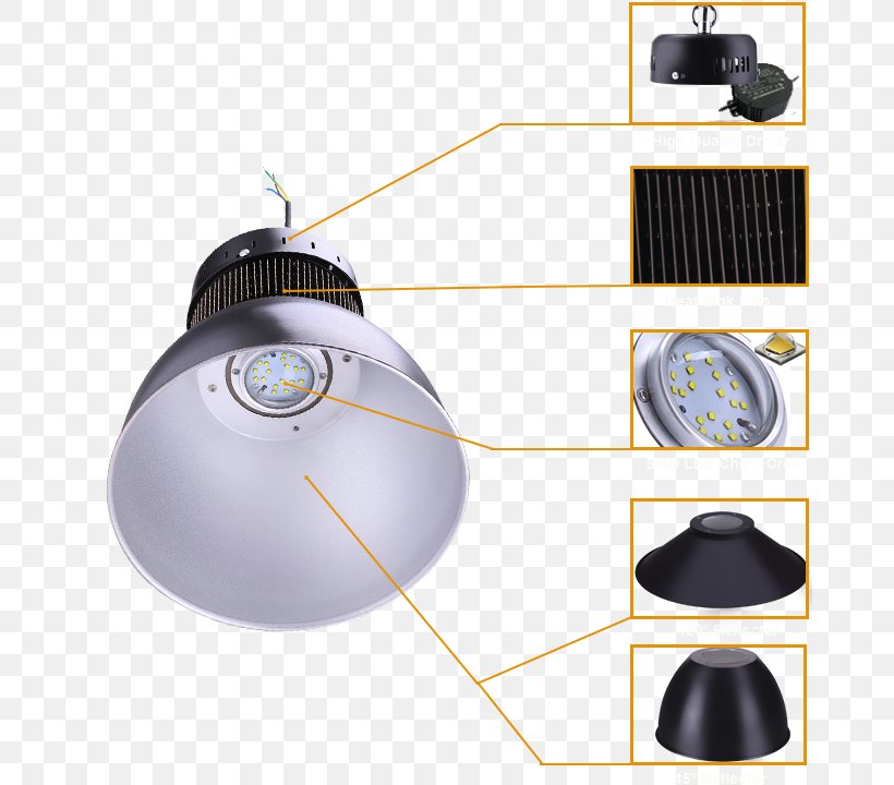 Light-emitting Diode Lighting Light Fixture Product, PNG, 720x720px, Light, Area, Diagram, Diode, Dissipation Download Free