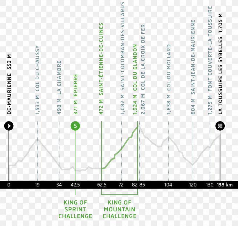 Line Angle Diagram, PNG, 1440x1369px, Diagram, Area, Text Download Free