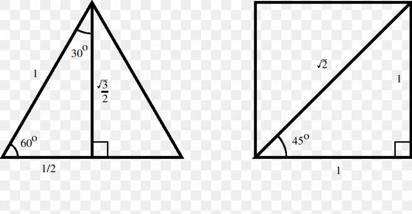 Triangle Law Of Cosines Law Of Sines Area, PNG, 863x450px, Triangle, Area, Black And White, Cascading Style Sheets, Diagram Download Free