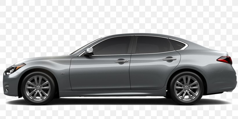 2017 INFINITI Q70 Car Luxury Vehicle 2019 INFINITI QX50, PNG, 1280x640px, 2017 Infiniti Q70, 2018 Infiniti Q70, 2018 Infiniti Q70 37 Luxe, 2018 Infiniti Q70 Sedan, 2019 Infiniti Qx50 Download Free