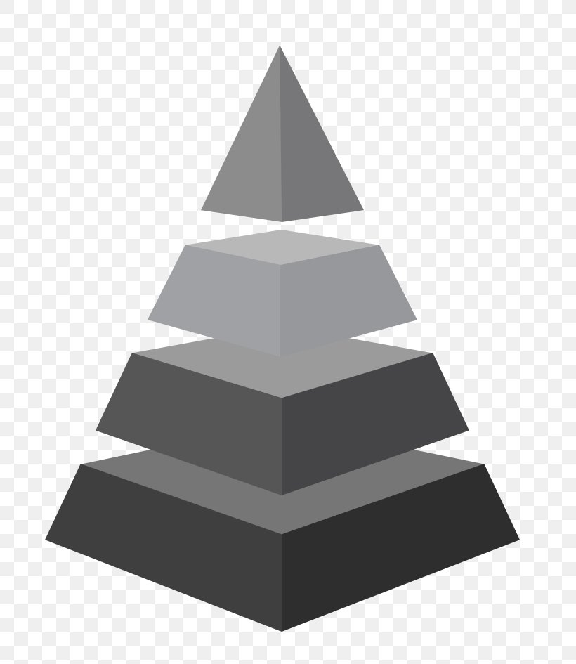 Pyramid Download, PNG, 785x945px, Pyramid, Food Pyramid, Pixel, Raster Graphics, Triangle Download Free