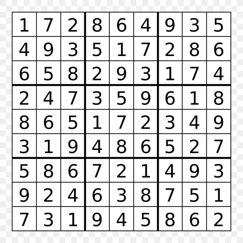 Mathematics Of Sudoku Sudoku Solving Algorithms Jigsaw Puzzles, PNG, 1024x1024px, Sudoku, Area, Button, Gordon Royle, Jigsaw Puzzles Download Free