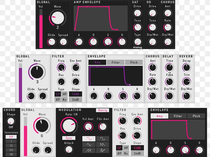 Sound Synthesizers Audio Mixers Loop Sampler, PNG, 799x614px, Sound Synthesizers, Amplifier, Audio, Audio Crossover, Audio Equipment Download Free