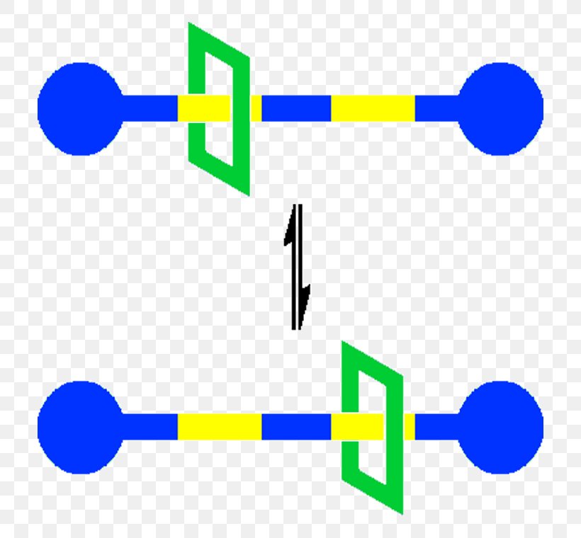 Molecular Shuttle Molecule Rotaxane Molecular Machine Chemistry, PNG, 760x760px, Molecular Shuttle, Area, Chemistry, Diagram, Green Download Free