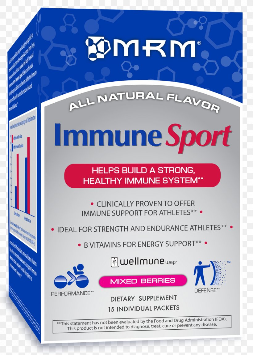 Immune System Health Beta-glucan Food Dietary Supplement, PNG, 1000x1400px, Watercolor, Cartoon, Flower, Frame, Heart Download Free