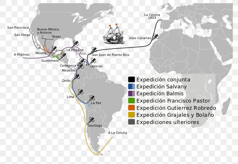 Balmis Expedition Spain Smallpox Vaccine Vaccination, PNG, 800x566px, Spain, Area, Cowpox, Diagram, Edward Jenner Download Free