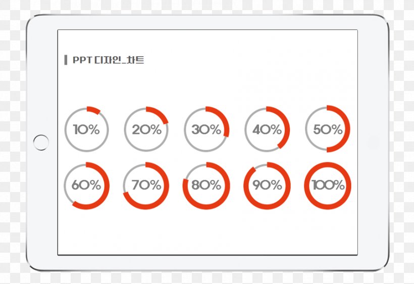 Percentage Chart Naver Blog, PNG, 900x617px, Percentage, Area, Blog, Brand, Chart Download Free