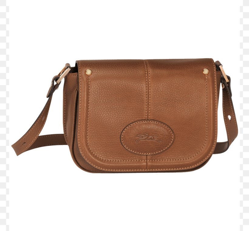 Longchamp Handbag Briefcase Wallet, PNG, 760x760px, Longchamp, Bag, Blue, Briefcase, Brown Download Free