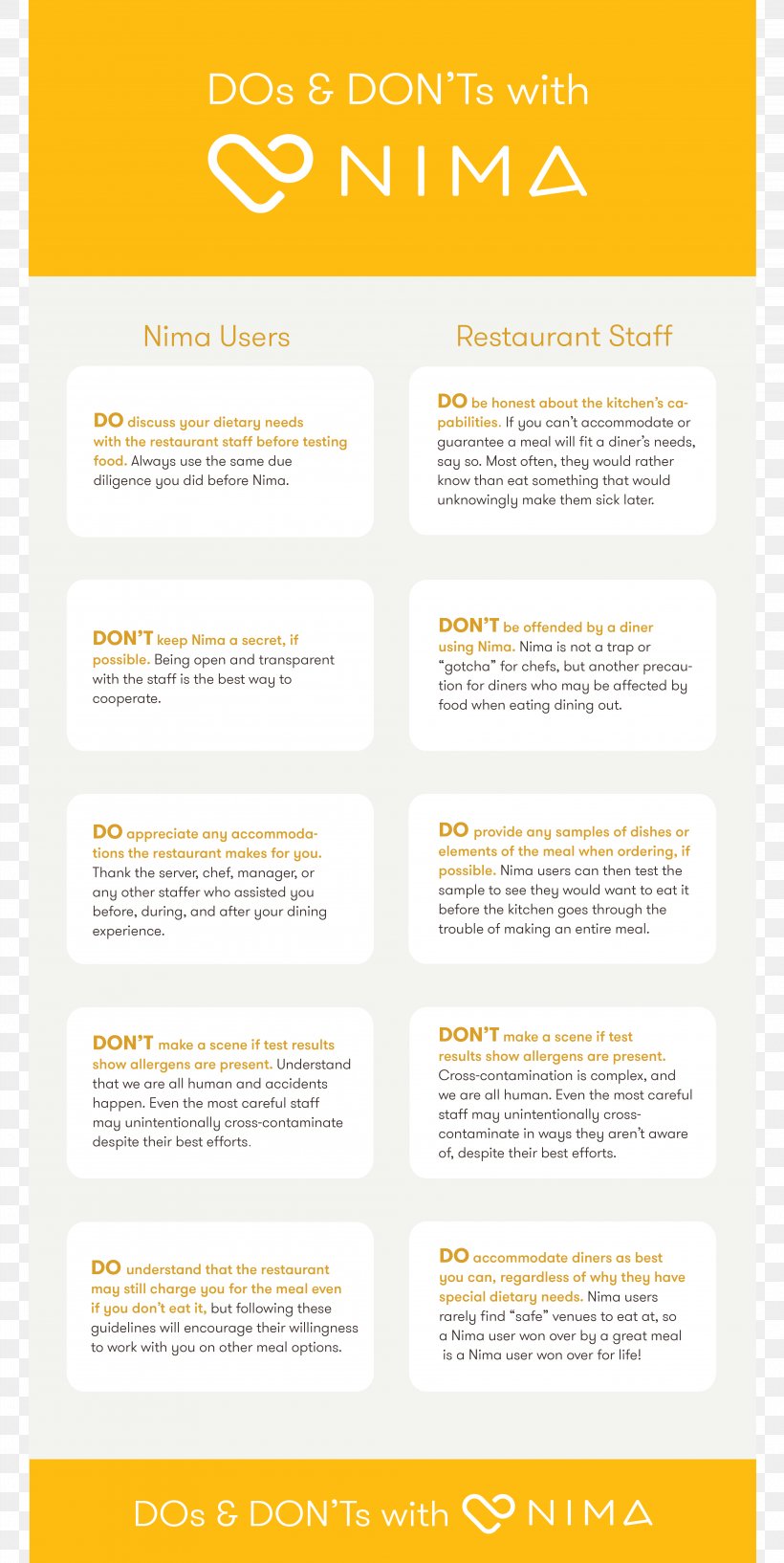 Line Brochure Brand, PNG, 4038x8048px, Brochure, Area, Brand, Text, Yellow Download Free