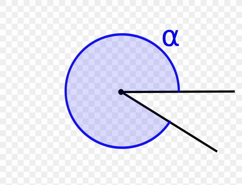 Acute And Obtuse Triangles Circle Wikimedia Commons Wikimedia Foundation, PNG, 1280x977px, Wikimedia Commons, Acute And Obtuse Triangles, Area, Com, Creative Commons License Download Free
