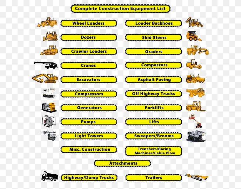 Heavy Machinery Caterpillar Inc. Heavy Equipment Operator Excavator Architectural Engineering, PNG, 614x644px, Heavy Machinery, Architectural Engineering, Area, Augers, Auto Part Download Free