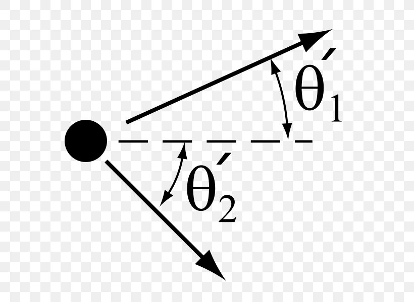 Spacetime Minkowski Diagram Coordinate Time Point, PNG, 640x600px, Watercolor, Cartoon, Flower, Frame, Heart Download Free