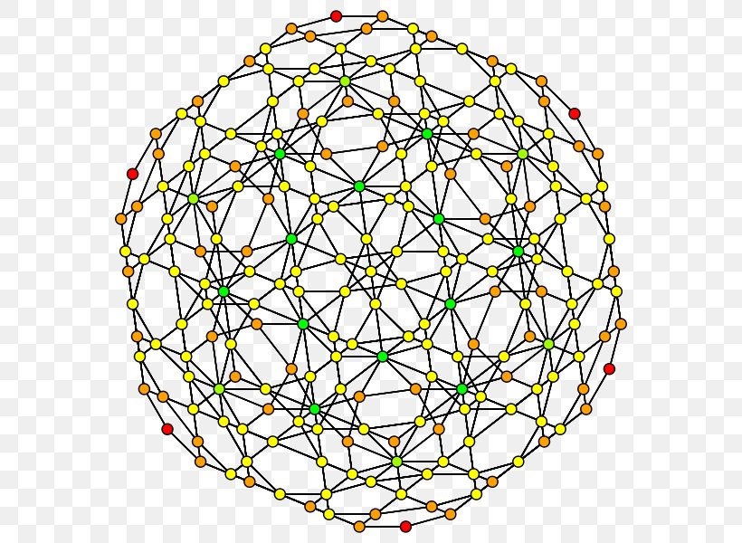Symmetry Circle Point Pattern, PNG, 600x600px, Symmetry, Area, Point, Sphere, Yellow Download Free