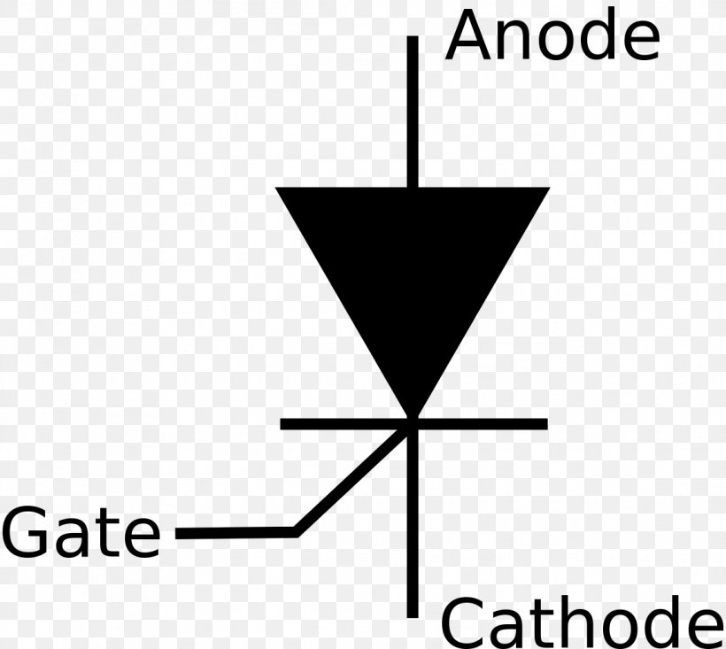 Gate Turn-off Thyristor Silicon Controlled Rectifier Electronic Symbol Electronics, PNG, 1145x1024px, Thyristor, Alternating Current, Area, Black, Black And White Download Free