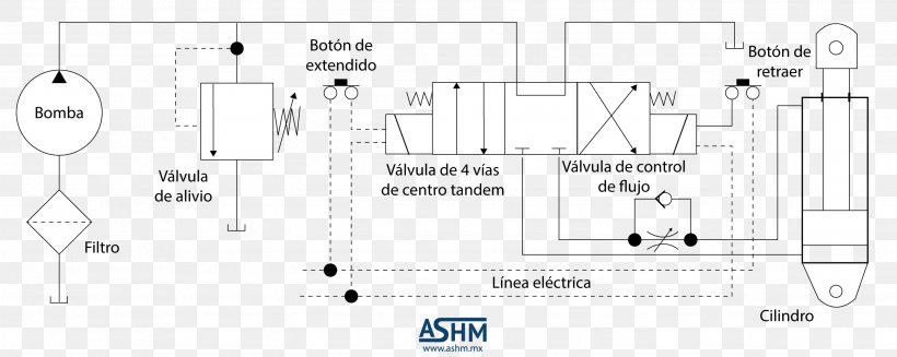 Car Line Electronic Circuit Angle, PNG, 2592x1036px, Car, Area, Auto Part, Circuit Component, Diagram Download Free