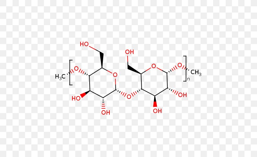 Disaccharide 糖 Carbohydrate Chemical Compound Monosaccharide, PNG, 500x500px, Disaccharide, Area, Carbohydrate, Chemical Compound, Chemical Element Download Free