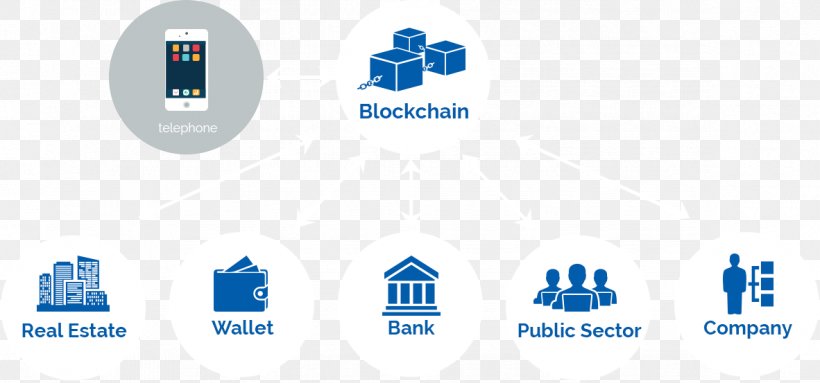 Blockchain Cryptocurrency Financial Transaction Calastone Limited Bank, PNG, 1182x553px, Blockchain, Area, Bank, Blue, Brand Download Free