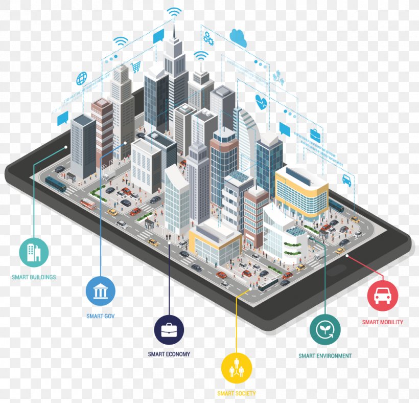 Smart City Internet Of Things Building, PNG, 1011x972px, Smart City, Building, Business, Circuit Component, City Download Free