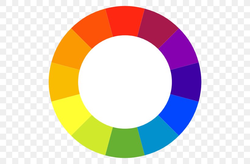 Color Wheel Color Theory Color Scheme Primary Color, PNG, 540x540px, Color Wheel, Analogous Colors, Area, Art, Color Download Free
