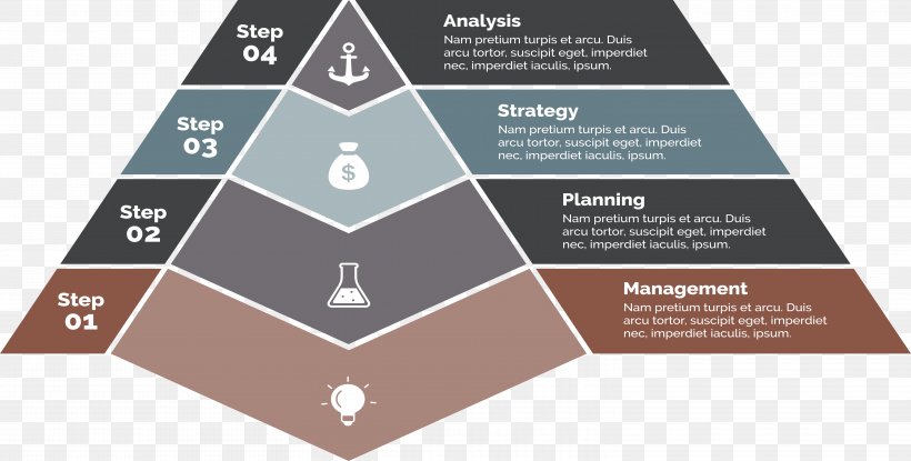 Diagram Pyramid Presentation Chart, PNG, 6047x3065px, Diagram, Brand, Chart, Infographic, Information Download Free