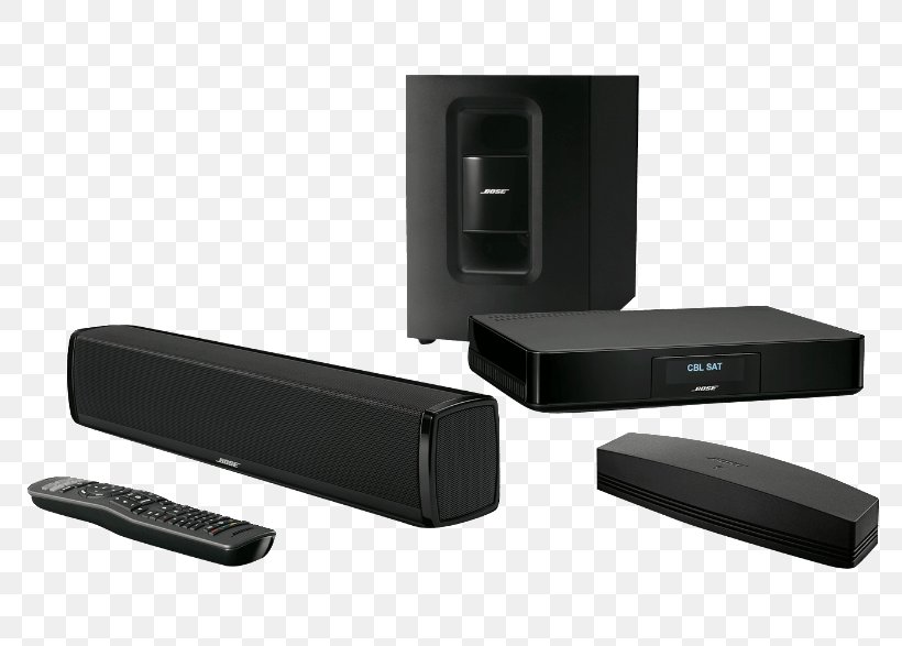 Home Theater Systems Bose Corporation Soundbar HDMI Bose Speaker Packages, PNG, 786x587px, Home Theater Systems, Audio, Bose Corporation, Bose Soundtouch 120, Bose Speaker Packages Download Free
