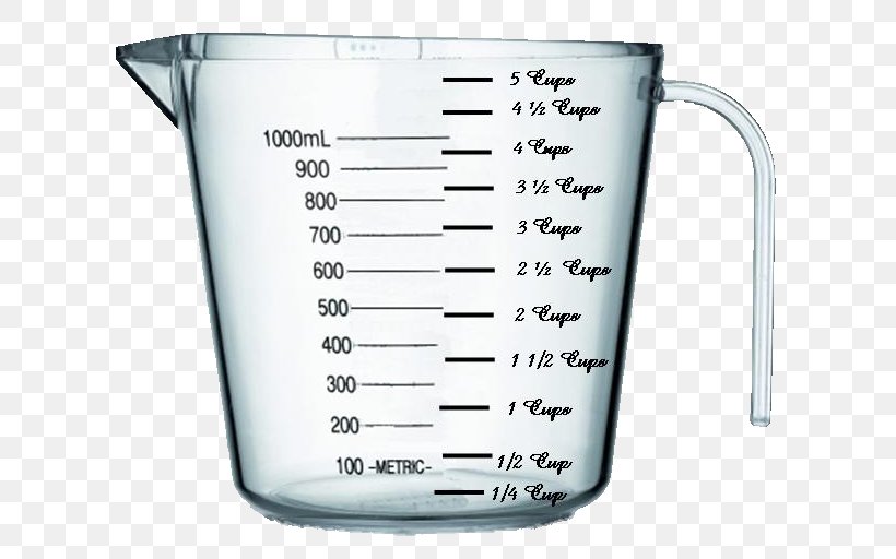 Measuring Cup Recipe Measurement Conversion Of Units, PNG, 644x512px, Cup, Baking, Bread, Conversion Of Units, Cooking Download Free
