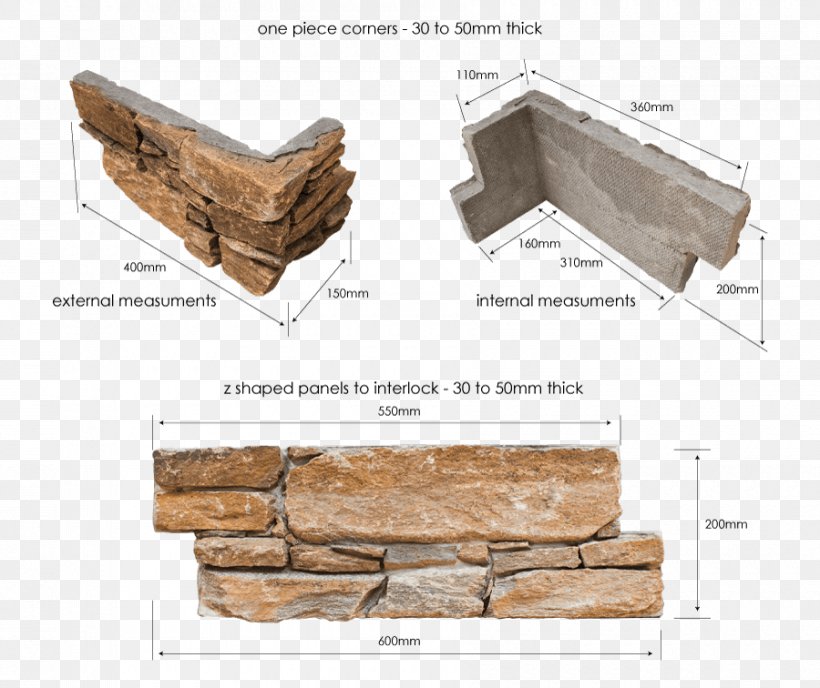 Wall Stone Cladding Rock Limestone, PNG, 900x756px, Wall, Bedrock, Beige, Brick, Cladding Download Free