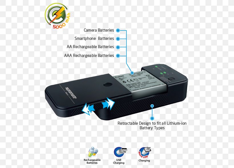 Battery Charger Laptop Mobile Phones Electric Battery Tablet Computers, PNG, 523x590px, Battery Charger, Brand, Computer Hardware, Consumer Electronics, Electric Battery Download Free