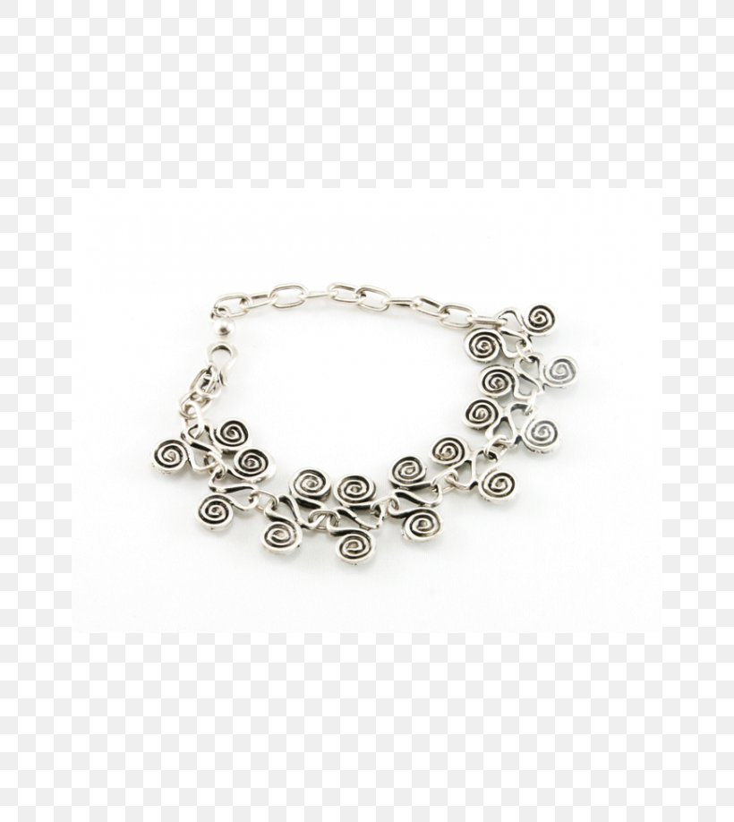Bracelet Anklet Necklace Silver Jewellery, PNG, 660x918px, Bracelet, Ankle, Anklet, Bead, Body Jewelry Download Free