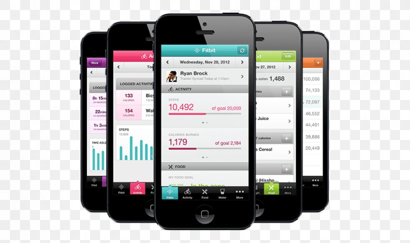 Fitbit Computer Monitors Activity Tracker Physical Fitness Wearable Technology, PNG, 849x504px, Fitbit, Activity Tracker, Brand, Communication, Communication Device Download Free