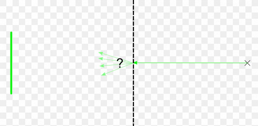 Line Point Angle Diagram, PNG, 2385x1174px, Point, Diagram, Green, Parallel, Rectangle Download Free