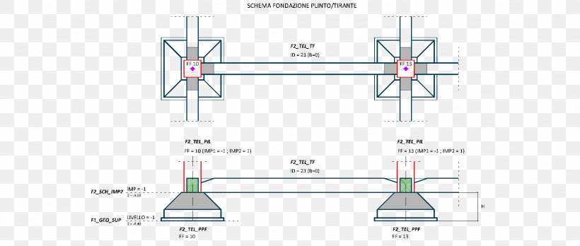 Line Point, PNG, 1874x797px, Point, Area, Diagram, Parallel, Symmetry Download Free