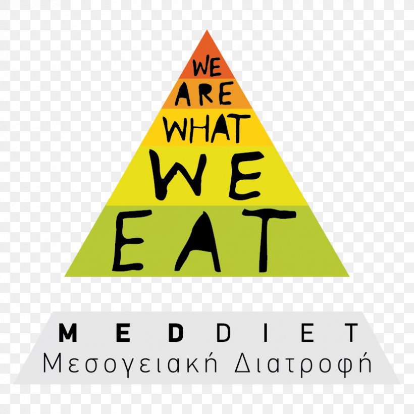 Mediterranean Diet Food Sestu Forte Village, PNG, 827x827px, Mediterranean Diet, Area, Brand, Cagliari, Diagram Download Free