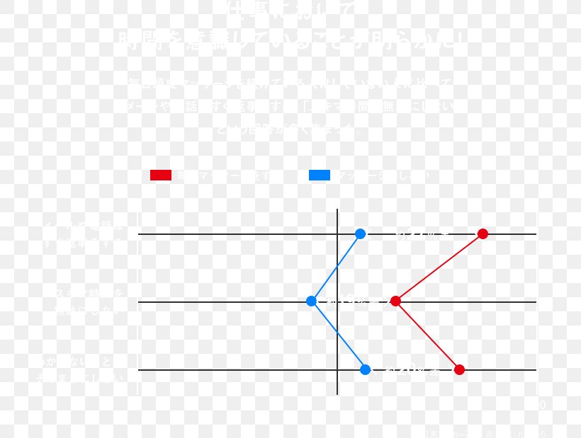 Line Point Angle, PNG, 722x619px, Point, Area, Blue, Diagram, Number Download Free