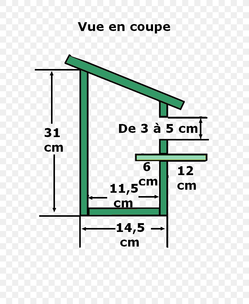 Mésange Bird Nest Nest Box Wood, PNG, 726x1000px, Bird, Area, Barn Swallow, Bird Nest, Diagram Download Free