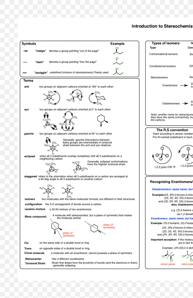 Screenshot Web Page Line Font, PNG, 960x1483px, Screenshot, Area, Brand, Diagram, Document Download Free