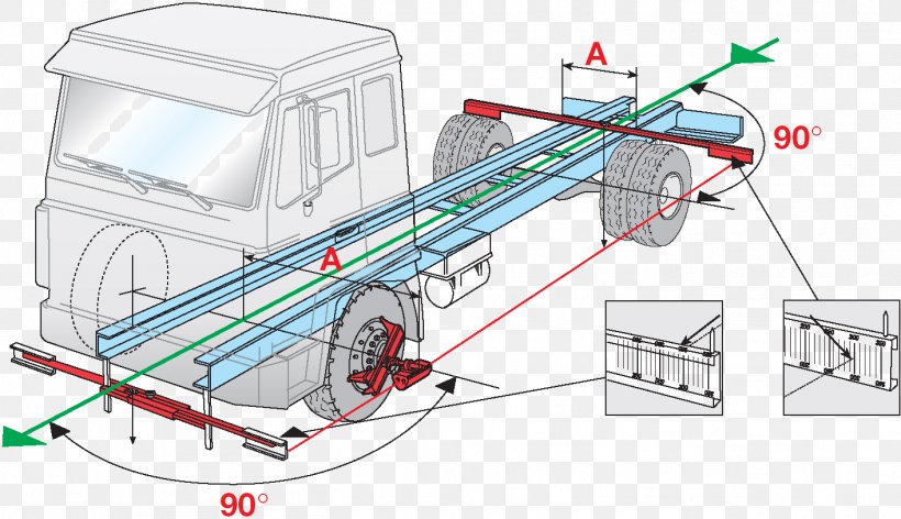 Wheel Alignment Toe Camber Angle, PNG, 1413x814px, Wheel Alignment, Automobile Repair Shop, Axle, Camber Angle, Engineering Download Free
