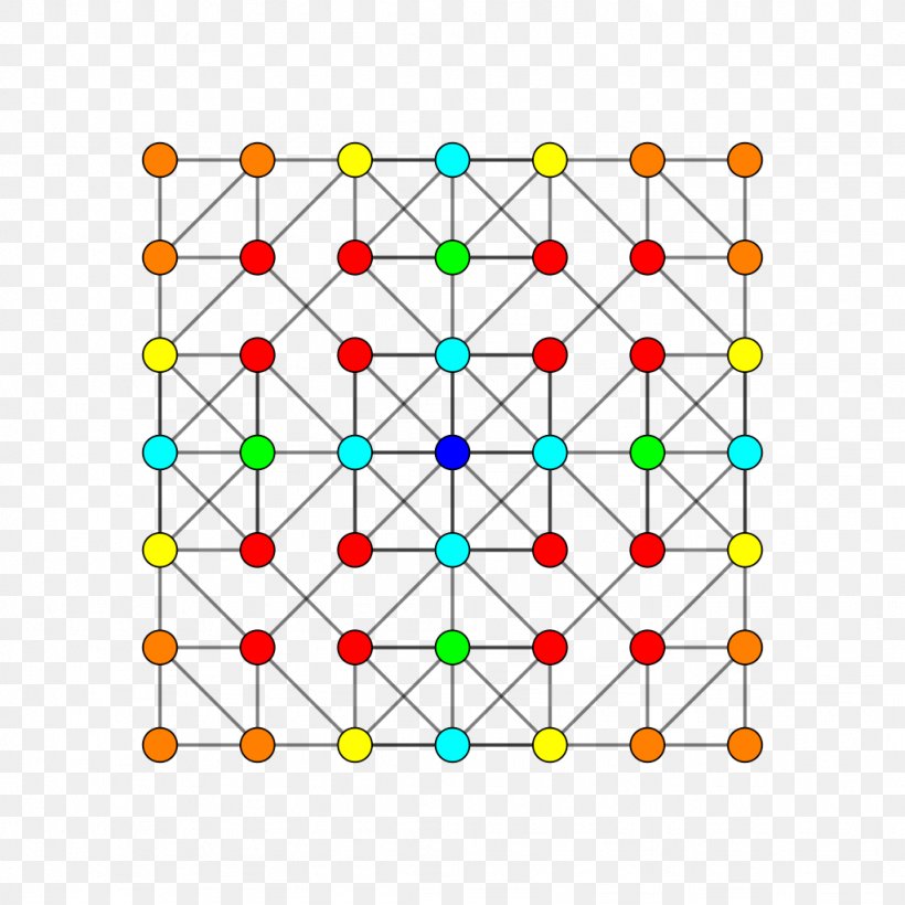 7-cube Cantic 6-cube Point Uniform 7-polytope, PNG, 1024x1024px, 7cube, 8orthoplex, 8simplex, Apple, Area Download Free