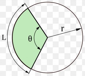 Circular Segment Circle Chord Formula Circular Sector, PNG, 1200x774px ...