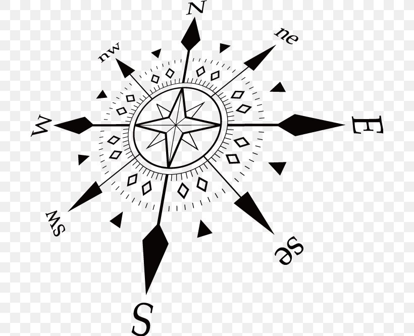 North Star Euclidean Vector Clip Art, PNG, 699x666px, North, Area, Black And White, Brand, Cardinal Direction Download Free