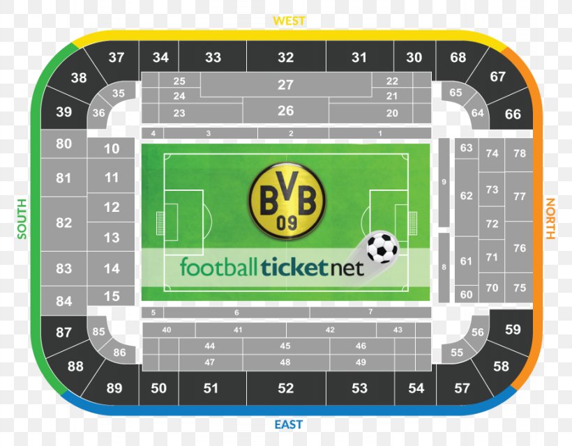 Stadium Borussia Dortmund Technology, PNG, 922x720px, Stadium, Borussia Dortmund, Bundesliga, Computer Hardware, Hardware Download Free