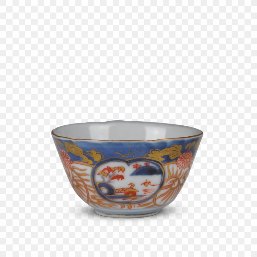 Bowl Porcelain, PNG, 1000x1000px, Bowl, Ceramic, Porcelain, Tableware Download Free