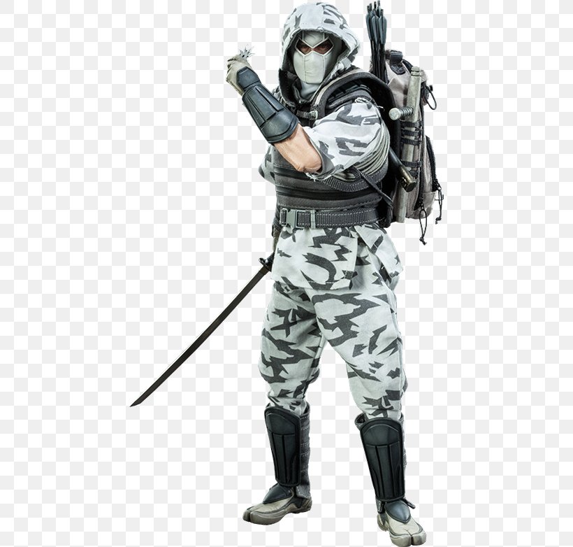 Storm Shadow Snake Eyes Cobra Commander G.I. Joe Action & Toy Figures, PNG, 450x782px, 16 Scale Modeling, Storm Shadow, Action Toy Figures, Armour, Cobra Download Free