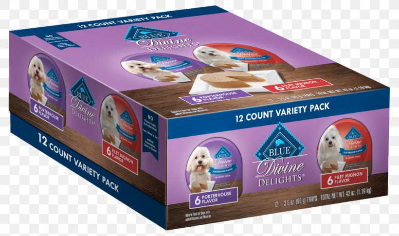 Dog Food Filet Mignon Pet Food, PNG, 1000x592px, Dog, Box, Carton, Chicken As Food, Dog Biscuit Download Free